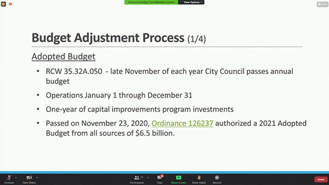 Finance & Housing Committee Public Hearing 5/5/21