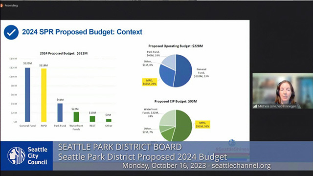 Seattle Park District Board - 10/16/23